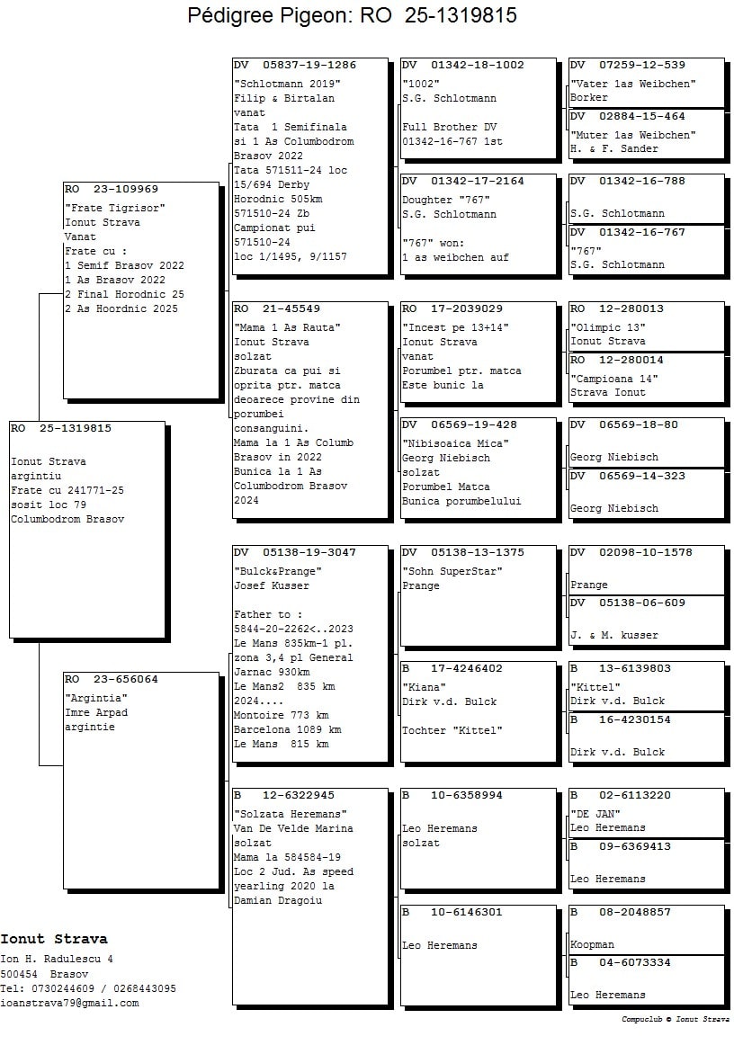 RO 25-1319815 - Image 2