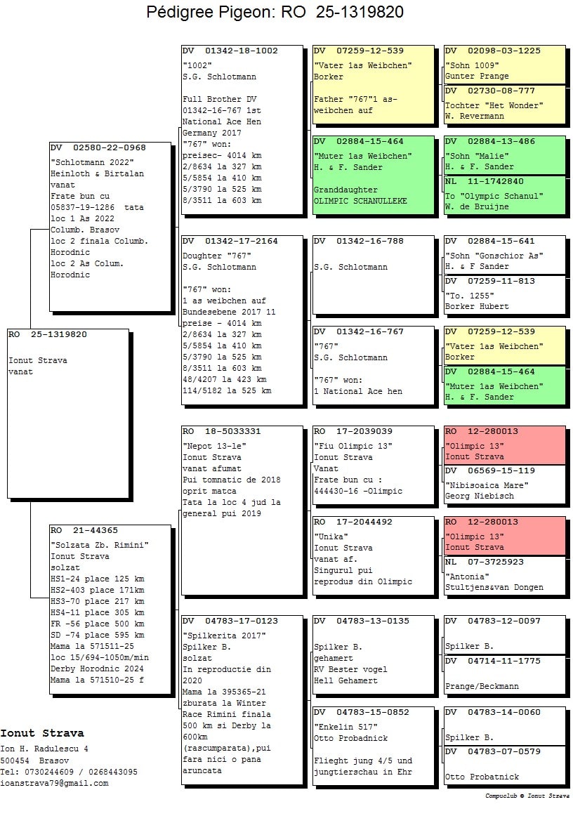 RO 25-1319820 - Image 2
