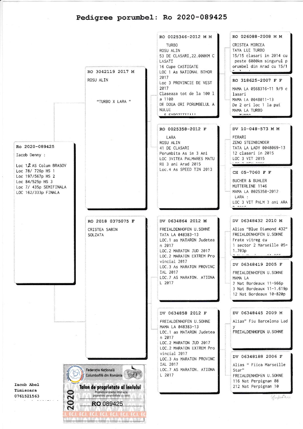 RO 20-089425 – FEMELA - Image 2