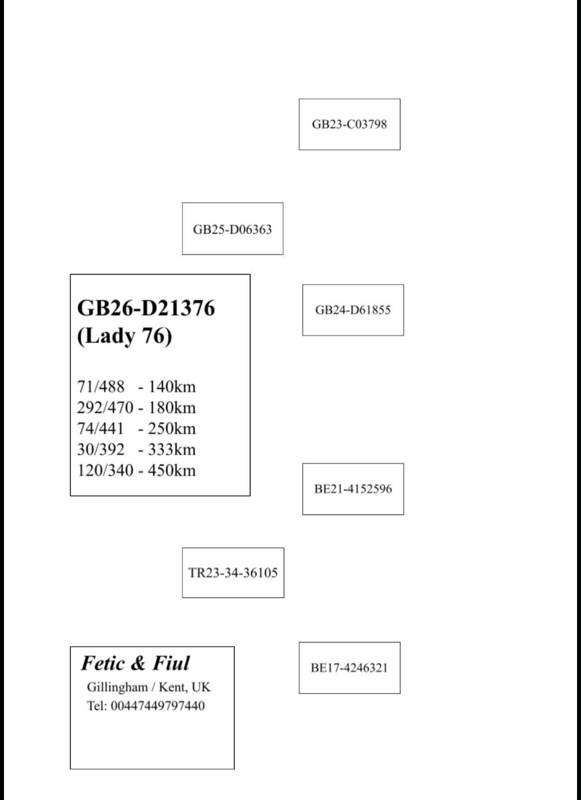 GB 26-D21376 - Image 2